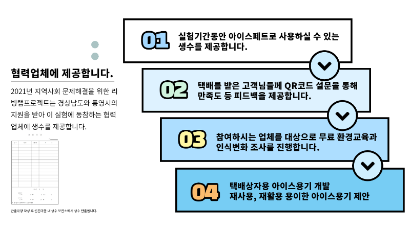 리빙랩 사업소개_4.png